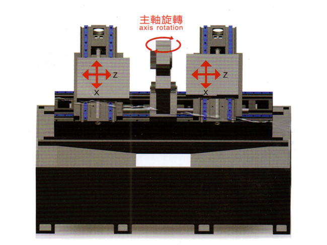 高剛性，精密機(jī)械結(jié)構(gòu)